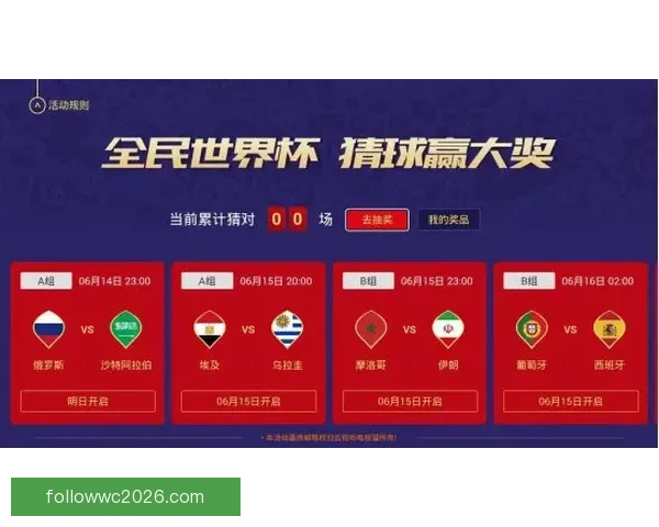 世界杯竞猜预测全攻略与数据分析助你精准把握每场比赛胜负走势