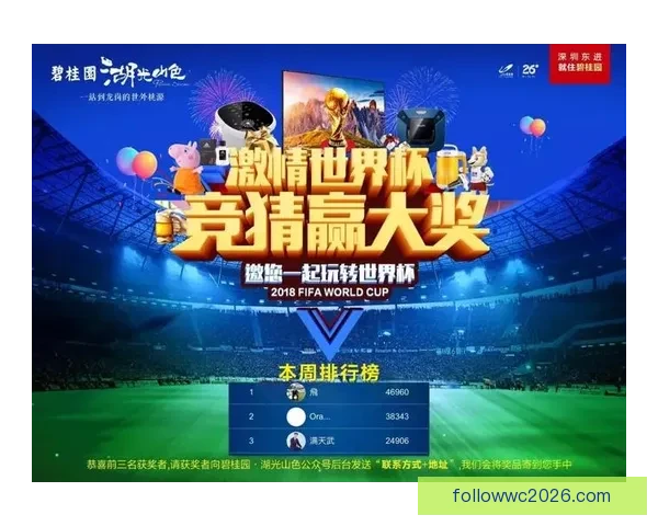 世界杯竞猜投注攻略全解析让你轻松预测赛果赢得大奖