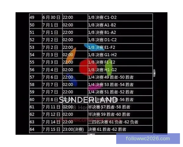 世界杯赛事精彩预测攻略与球迷互动竞猜全解析