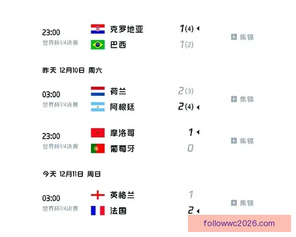 世界杯竞猜赔率分析与推荐策略助你精准预测比赛结果 世界杯竞猜赔率分析与推荐策略助你精准预测比赛结果