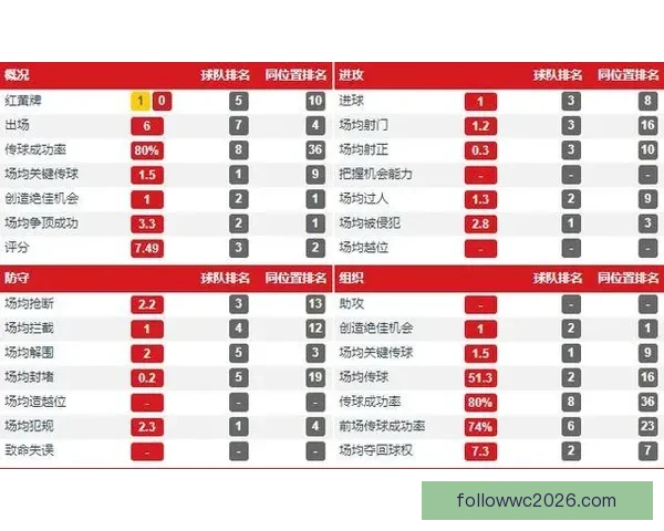 世界杯胜负竞猜规则详解及投注技巧全面解析