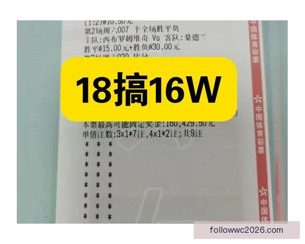 今日足球竞猜比分深度解析热门赛事胜负与进球数精准预测指南全面