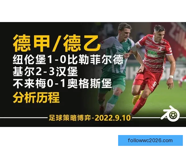 世界杯竞猜赛事分析与预测策略全面解析助你精准把握比赛走向