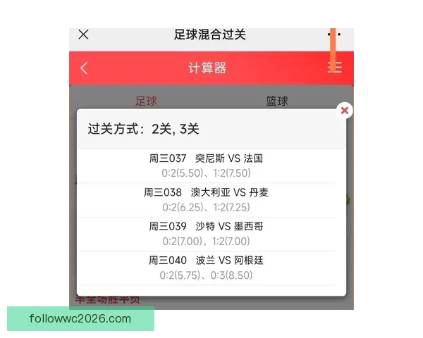 世界杯竞猜赛事分析深度解读全方位预测各队表现及胜负走势