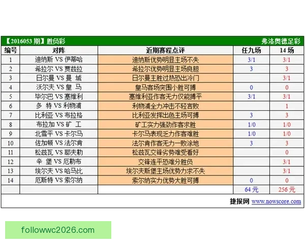 精准体育赛事竞猜分析与胜负预测策略全指南