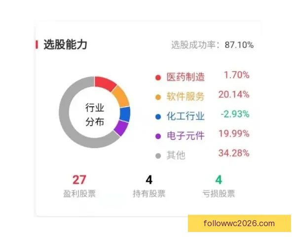 世界杯体育竞猜全方位策略解析与实战技巧及稳健盈利思路提升指南 世界杯体育竞猜全方位策略解析与实战技巧及稳健盈利思路提升指南